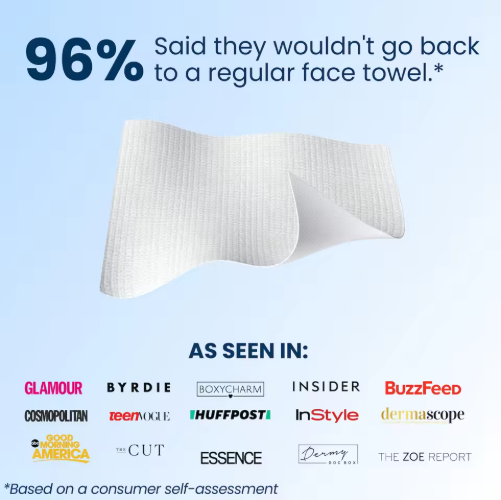 Disposable Eco-Friendly Clinically Tested Face Towels