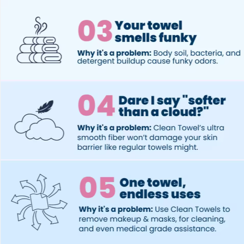 Disposable Eco-Friendly Clinically Tested Face Towels